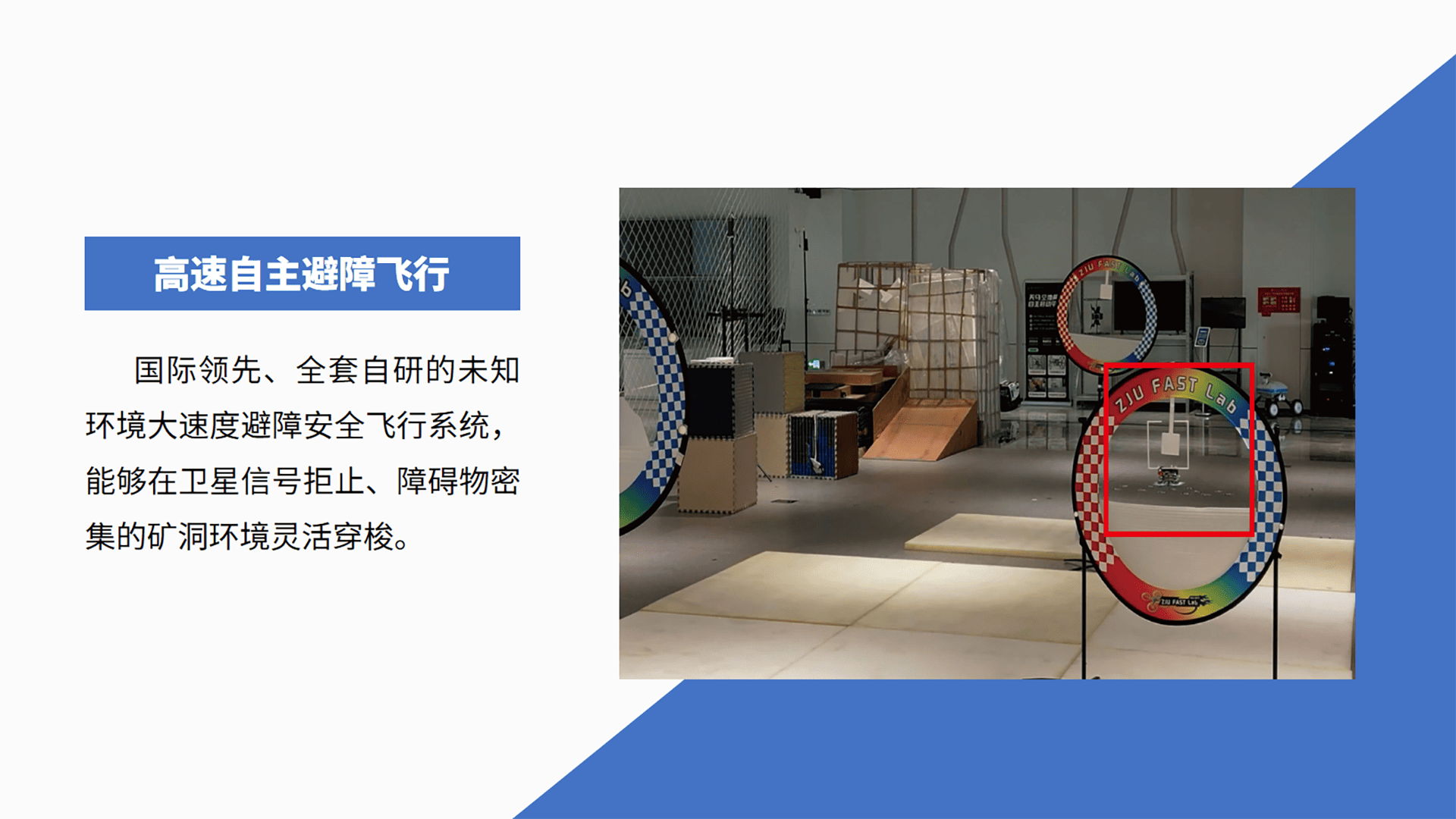 Responsive Image