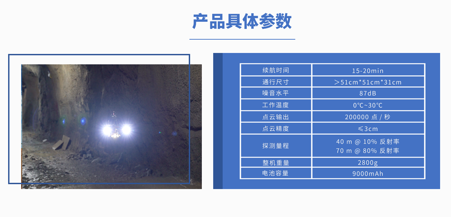 Responsive Image