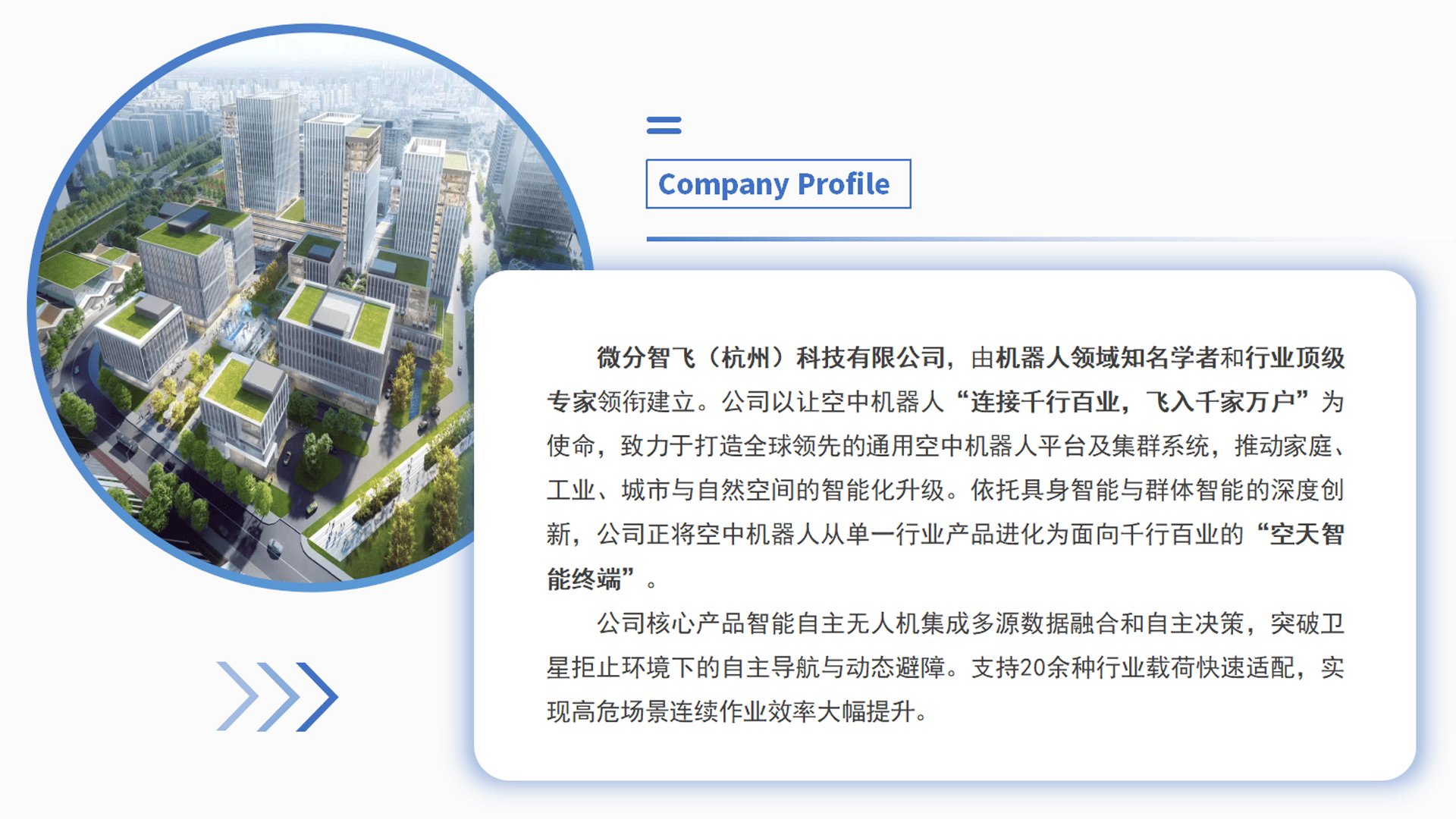 Responsive Image