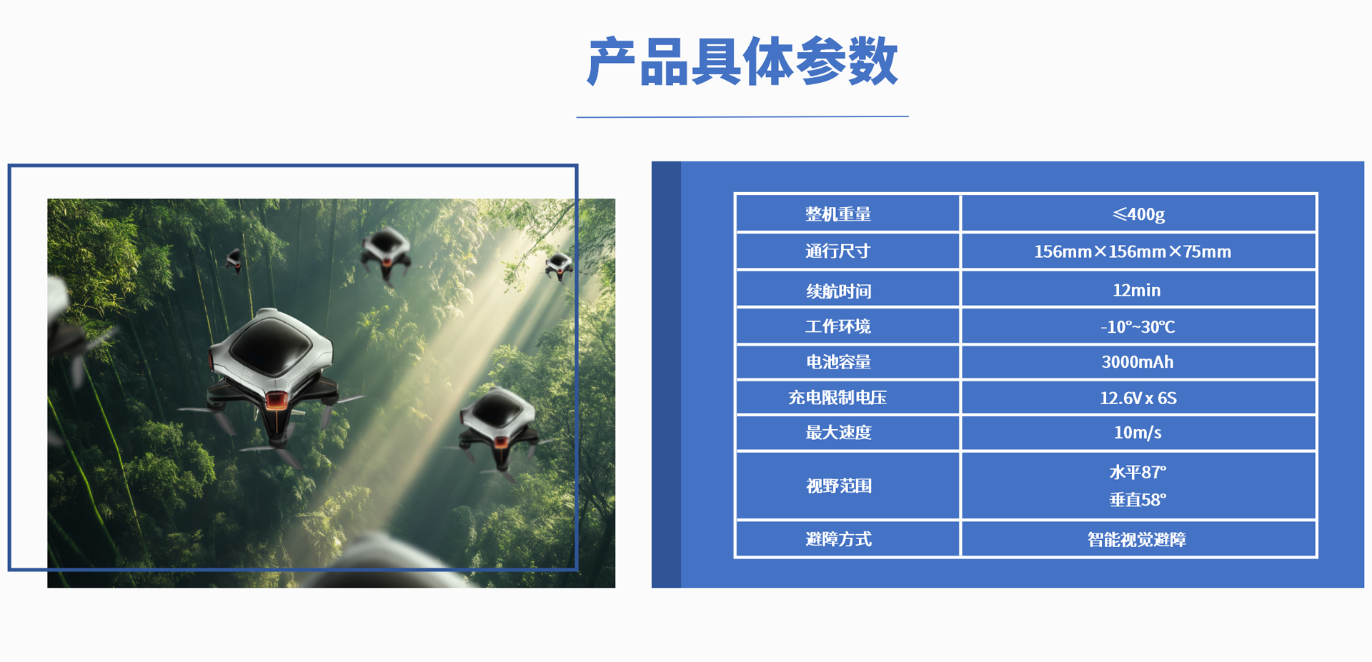 Responsive Image