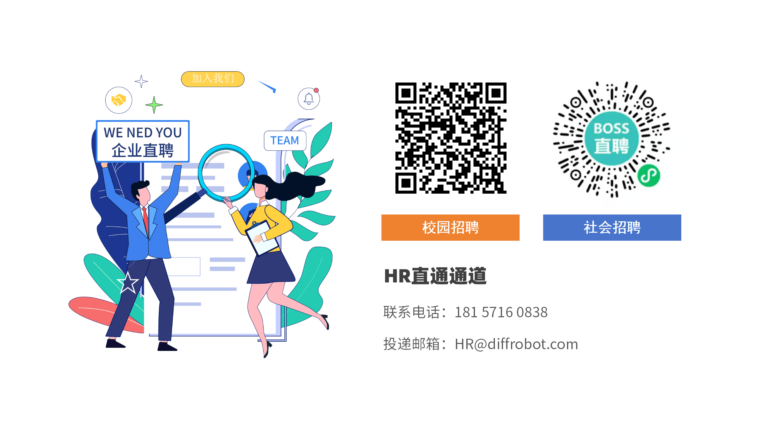Responsive Image
